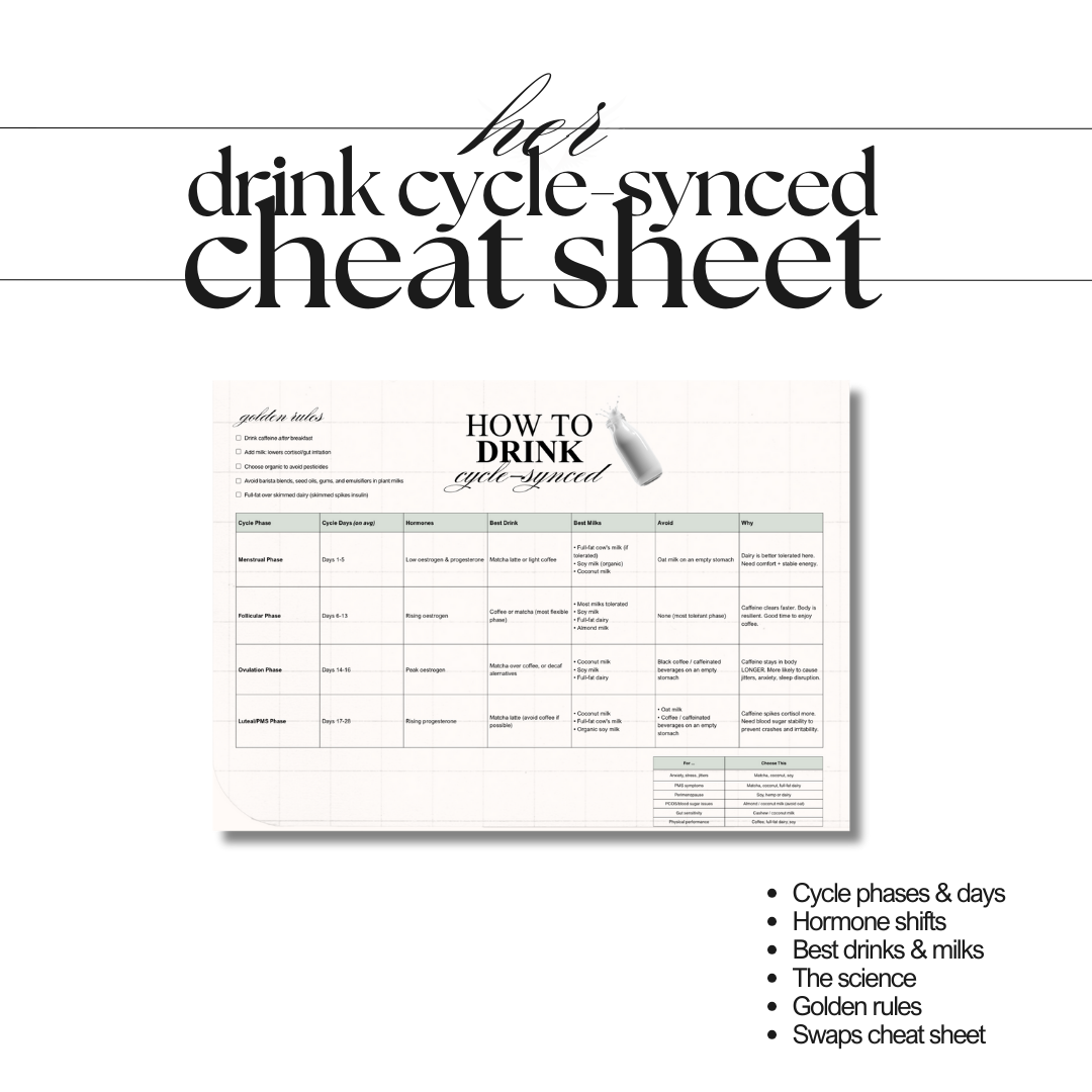 How to Drink Cycle Synced: FREE Guide